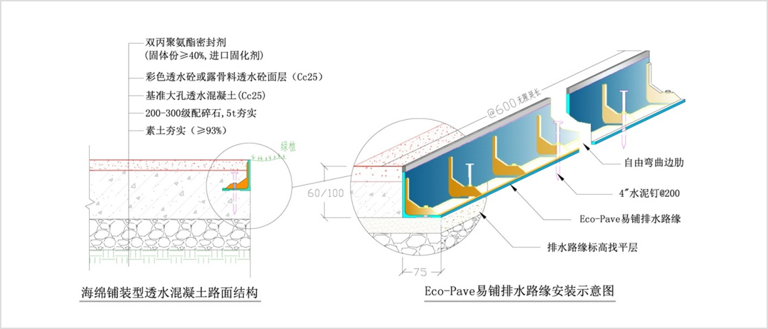 結(jié)構(gòu)設(shè)計(jì)