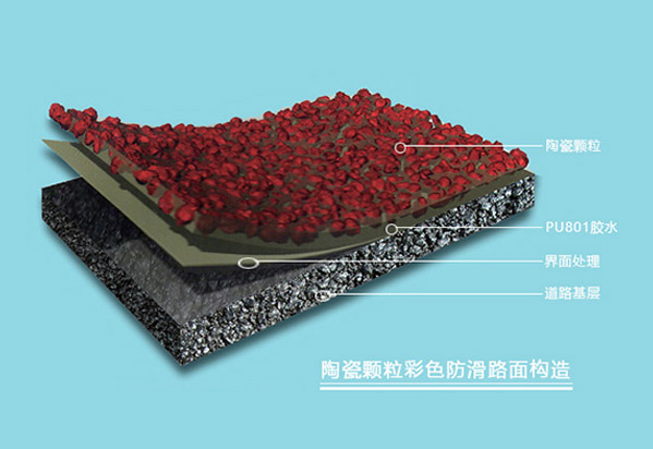 工程結(jié)構(gòu)